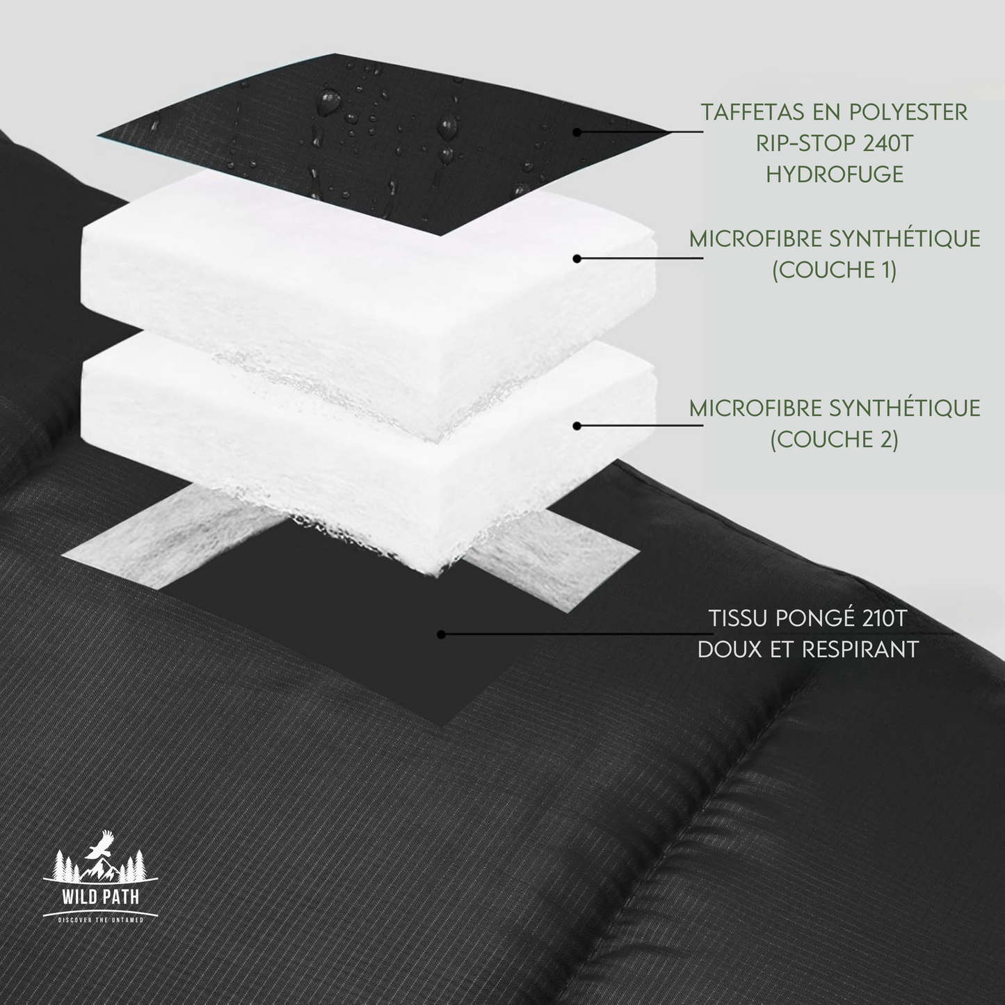 Sac de couchage momie ultraléger (jusqu'à -9°)
