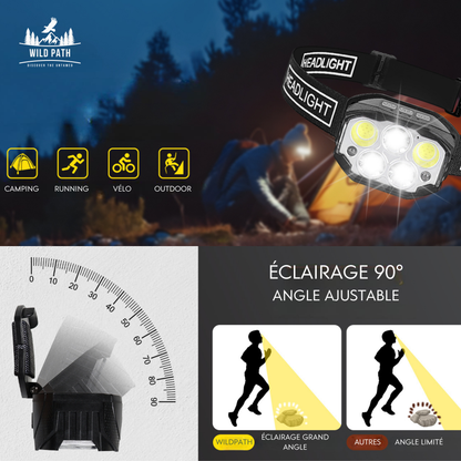 Lampe frontale rechargeable 1200 lumens avec capteur de mouvement