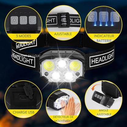 Lampe frontale rechargeable 1200 lumens avec capteur de mouvement