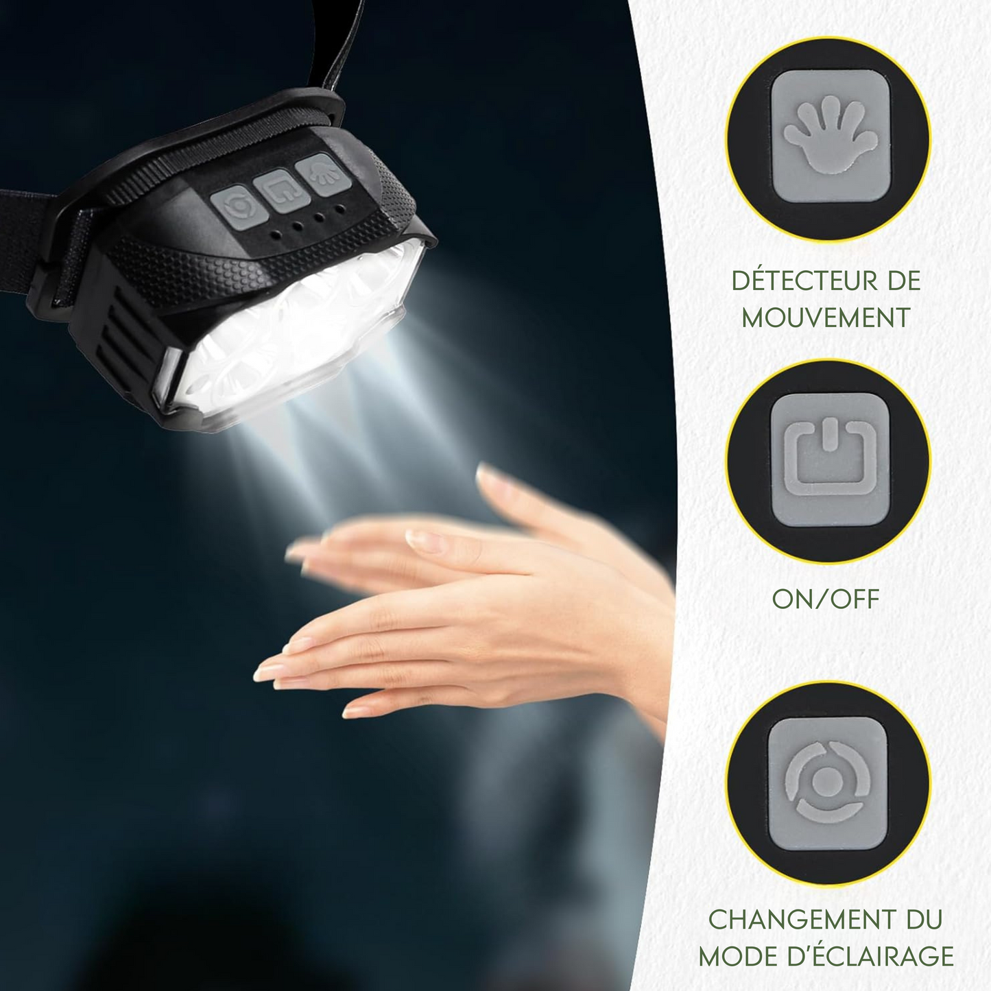 Lampe frontale rechargeable 1200 lumens avec capteur de mouvement